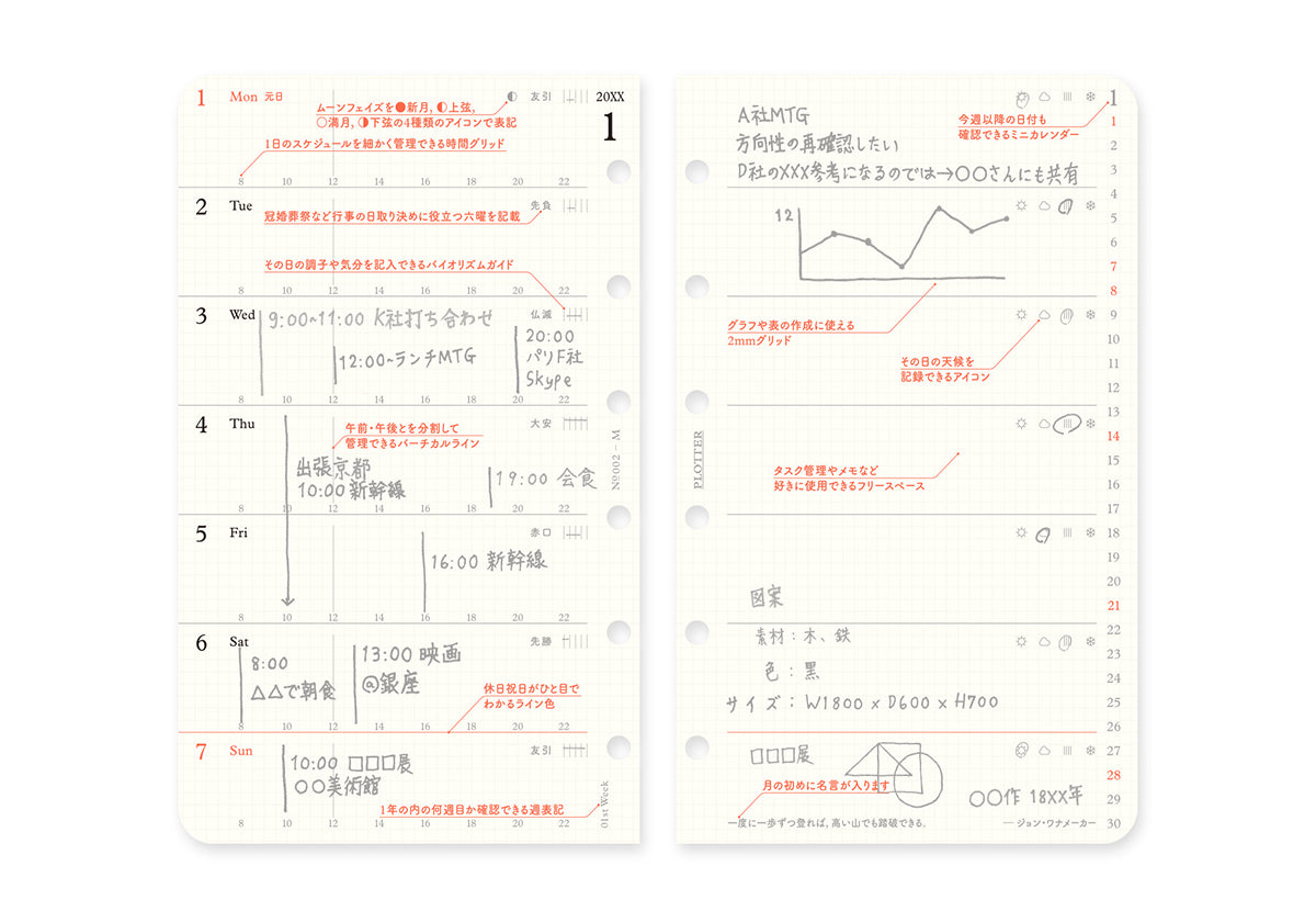 Plotter Weekly Schedule - Mini Size