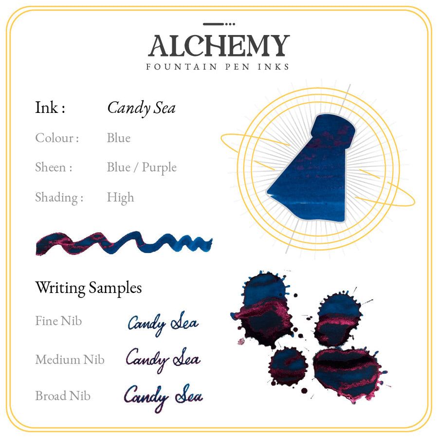 Endless Alchemy Candy Sea - 60ml Bottled Ink