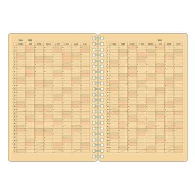 Kleid Kraft Work Diary - B6